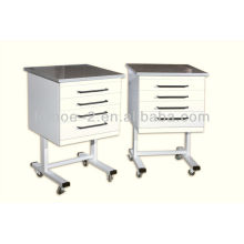 gabinete dental móvil (modelo: DC-11)